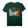 Star Wars Periodic Table Poster T-Shirt - Offiziell Lizenzierte Science & Sci-Fi Kleidung für Fans