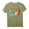 Star Wars Periodic Table Poster T-Shirt - Offiziell Lizenzierte Science & Sci-Fi Kleidung für Fans