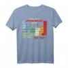 Star Wars Periodic Table Poster T-Shirt - Offiziell Lizenzierte Science & Sci-Fi Kleidung für Fans