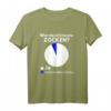 Lustiges Zocker Gamer T-Shirt – Perfektes Geschenk für Videospieler zu Weihnachten & Geburtstag