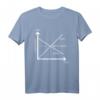 Angebot Nachfrage Marktgleichgewicht Wirtschaft BWL Geschenk T-Shirt – Lustiges Motiv für Studenten, Lehrer & Wirtschaftsliebhaber