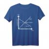 Angebot Nachfrage Marktgleichgewicht Wirtschaft BWL Geschenk T-Shirt – Lustiges Motiv für Studenten, Lehrer & Wirtschaftsliebhaber