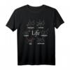 Cooles Chemische Elemente Chemie Wissenschaft Periodensystem T-Shirt – Perfektes Geschenk für Lehrer, Chemiker, Physiker, Studenten und Wissenschaftler