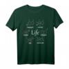Cooles Chemische Elemente Chemie Wissenschaft Periodensystem T-Shirt – Perfektes Geschenk für Lehrer, Chemiker, Physiker, Studenten und Wissenschaftler
