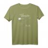HapKitten Guitar T-Shirt mit Telecaster Schematic Poster – Vintage Musik-Design für Gitarristen & Musikliebhaber