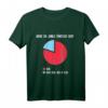 Werde ich jemals pünktlich sein? Sarkastisches Halbarm T-Shirt - Perfektes Geschenk für Freunde mit Humor