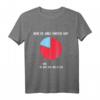 Werde ich jemals pünktlich sein? Sarkastisches Halbarm T-Shirt - Perfektes Geschenk für Freunde mit Humor