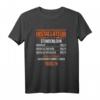 Installateur Stundenlohn T-Shirt für Handwerker, Klempner & Elektriker – Lustiges Berufsspruch-Design für Baustelle & Heizungsbau