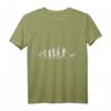 Evolution Deutscher Schäferhund T-Shirt – Perfektes Geschenk für Hundeliebhaber, Züchter & Schäferhund-Fans zu Weihnachten & Geburtstag