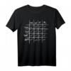 Grammatik Deutsch lernen T-Shirt für Lehrer und Schüler – Deklinationstabelle für Pronomen, das perfekte Geschenk für Unterricht, Klausur & Prüfung