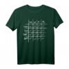 Grammatik Deutsch lernen T-Shirt für Lehrer und Schüler – Deklinationstabelle für Pronomen, das perfekte Geschenk für Unterricht, Klausur & Prüfung