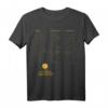 Kurdische Sprache - Englisch zu Kurmanci & Sorani T-Shirt – Perfektes Geschenk für Kurdistan-Fans zu Geburtstag & Weihnachten