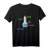 Erde Luft Feuer Wasser T-Shirt für Hanf- & 420-Liebhaber – Stylisches Motiv mit 'Smoke Weed Every Day'