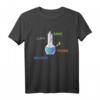 Erde Luft Feuer Wasser T-Shirt für Hanf- & 420-Liebhaber – Stylisches Motiv mit 'Smoke Weed Every Day'
