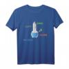 Erde Luft Feuer Wasser T-Shirt für Hanf- & 420-Liebhaber – Stylisches Motiv mit 'Smoke Weed Every Day'