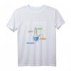 Erde Luft Feuer Wasser T-Shirt für Hanf-Liebhaber - 420 Rauch-Design mit 'Smoke Weed Every Day' Statement