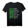 Reading Japanese Is Really Easy T-Shirt – Lustiges Geschenk für Japanisch-Sprecher, Lehrer und Lernende zu Weihnachten & Geburtstag