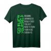 Reading Japanese Is Really Easy T-Shirt – Lustiges Geschenk für Japanisch-Sprecher, Lehrer und Lernende zu Weihnachten & Geburtstag