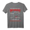 You know you are a drummer... - Schlagzeuger Drummer Drums T-Shirt für Musiker, Bands und Musikliebhaber – Perfektes Geschenk zu Weihnachten, Vatertag und Geburtstag