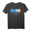 Global Warming Blue Red Stripe - Climate Change is Real. Stop T-Shirt für Proteste, Umweltschutz & Nachhaltigkeit