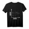 Wittgenstein Ente Hase Kaninchen Optische Täuschung T-Shirt - Verwirrende Illusionsgrafik für Philosophie, Logik & Hypnose Fans