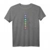 7 Chakren T-Shirts für Yoga Liebhaber – Spirituelle Kleidung für Meditation, Reiki & persönliche Power